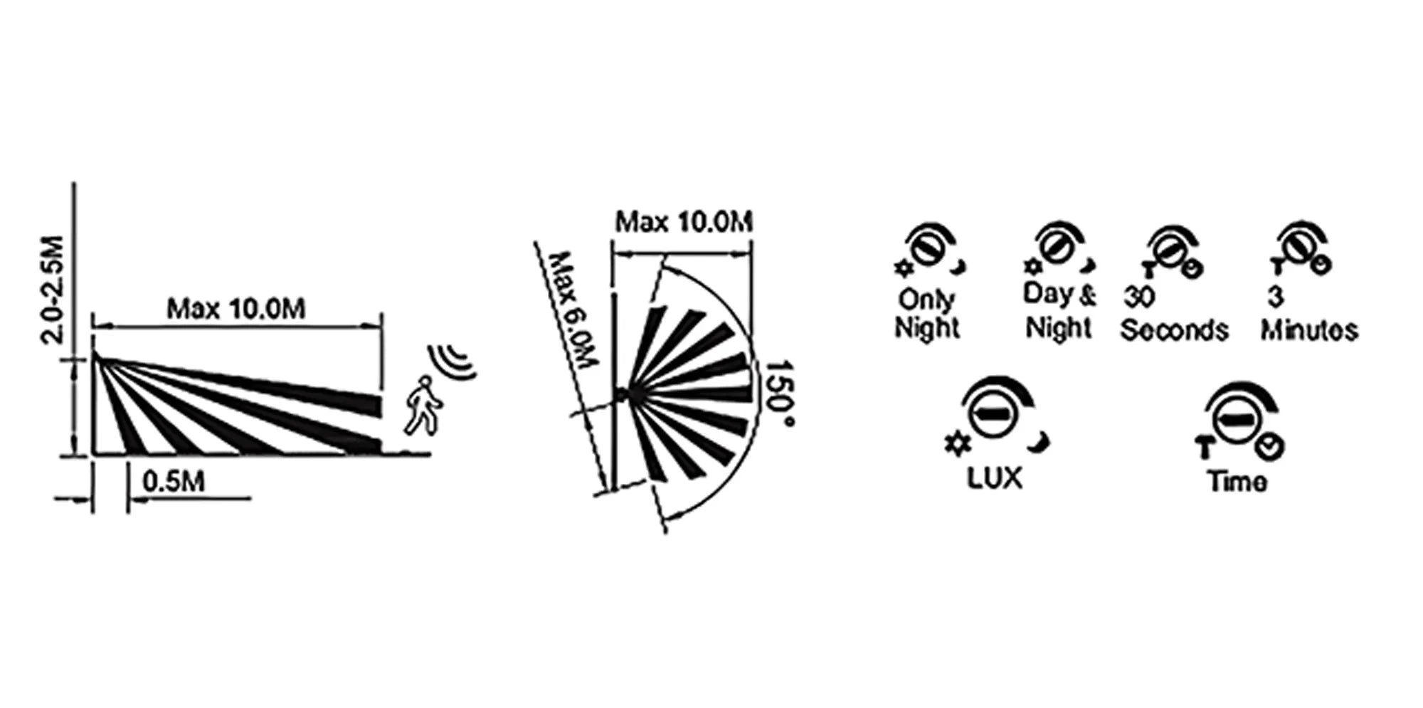 Cooper PIR IP54 Sensor Outdoor Wall Light - Black/White