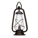 Miners 1 Light Pedestal Lantern