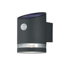 Solar Lights