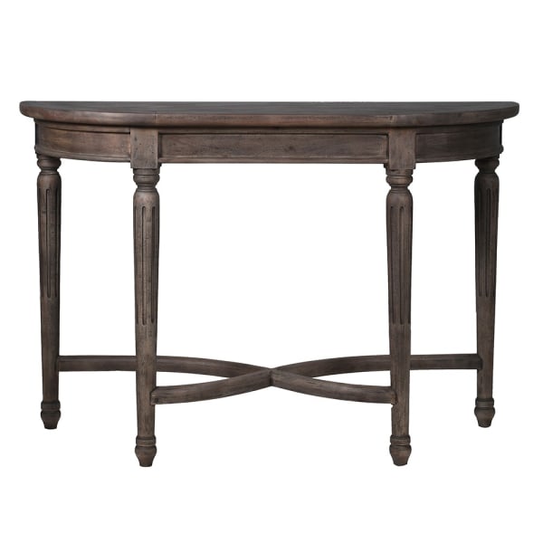 Parquet Console Table