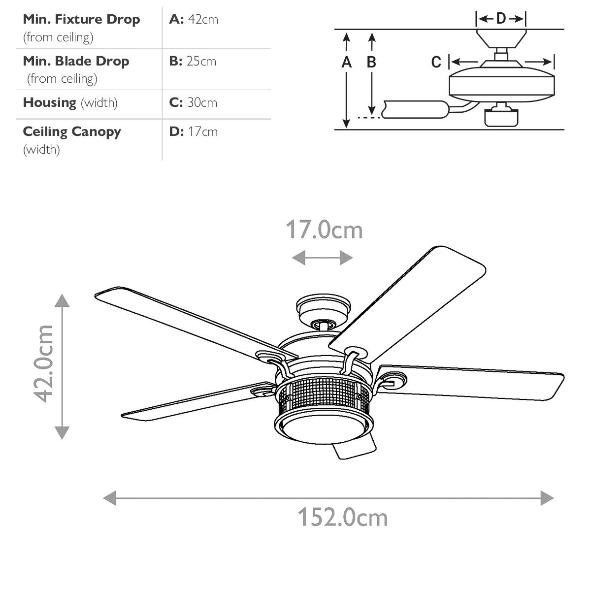 Ahrendale IP44- 60in / 152cm Fan - Anvil Iron