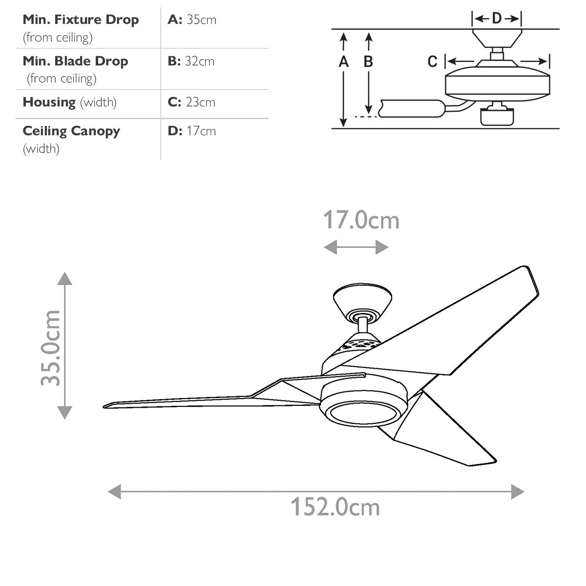 Jade - 60in / 152cm Fan - Various Finishes