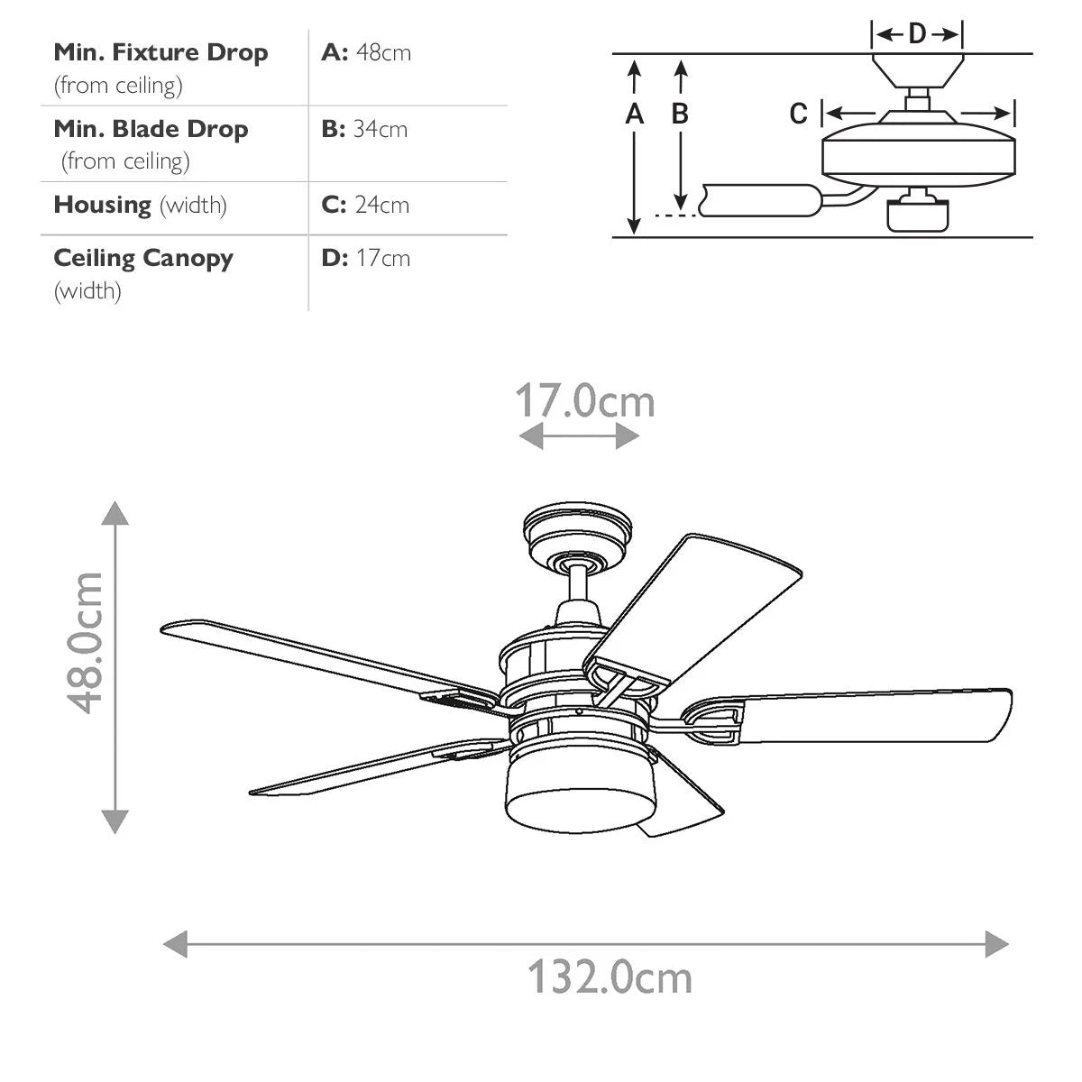 Lyndon Patio IP23 - 52in / 132cm Fan - Olde Bronze