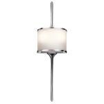 Elstead Mona 2 Light Bathroom Wall Light Range Small - Cusack Lighting