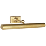 Cabinet Maker's Picture Light - Various Colours